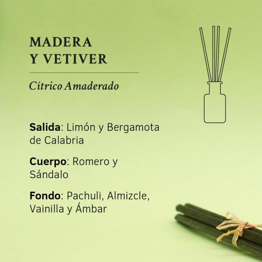 Ambientador Mikado1991 Madera y Vetiver SYS 100ml
