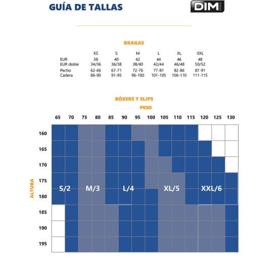 Braga Menstrual Flujo Abundante Dim Talla M