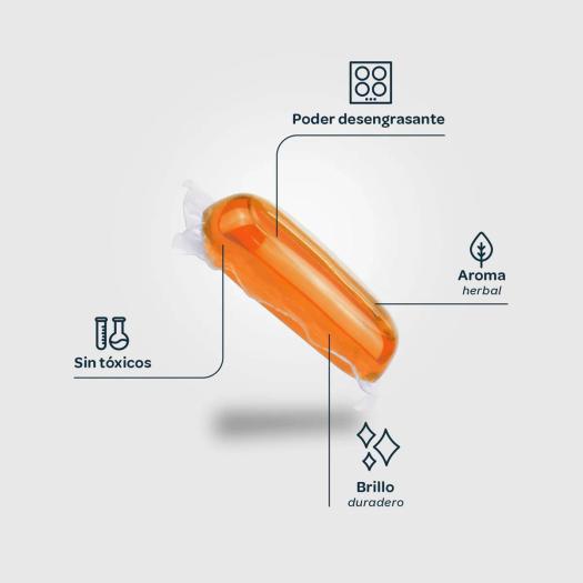 Cocinas Botella + Refill 2 Cápsulas FLOPP