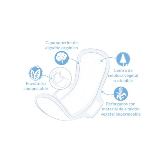 Compresas Ecológicas Extra Regular con Alas Natracare 12 ud