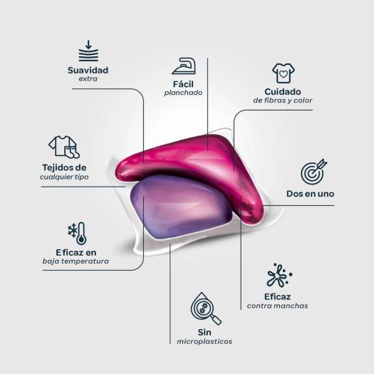 Detergente y Suavizante FLOPP 30 Cápsulas