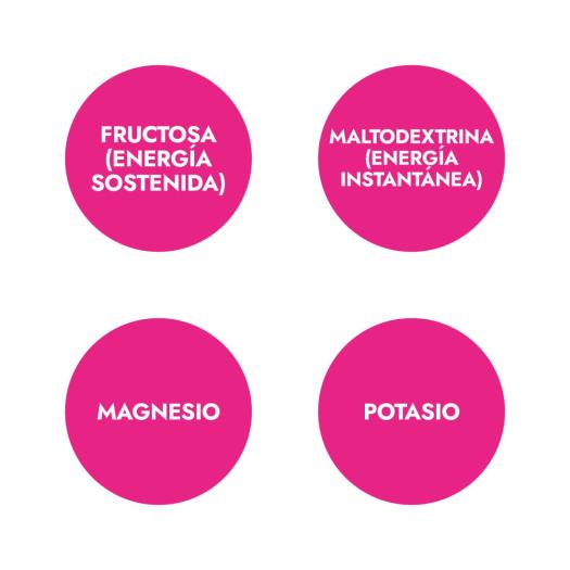 Glucomag 70 30 Gel Sabor Limón AMLSport 10 Sobres de 30ml