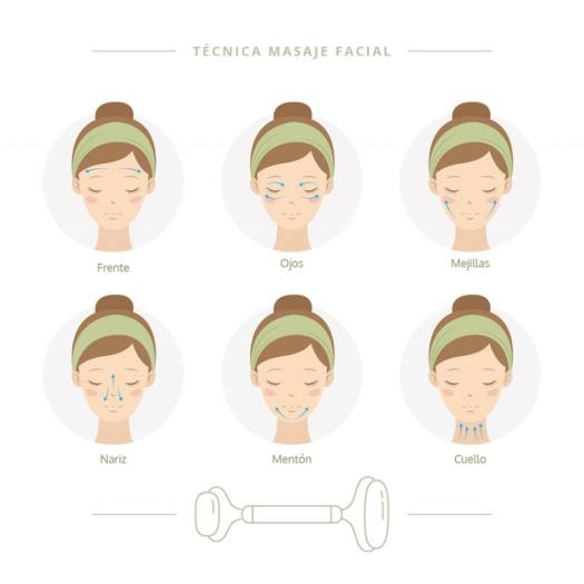 Masajeador Facial Jade con Dos Rodillos