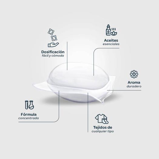 Perfume Ropa FLOPP 16 Cápsulas