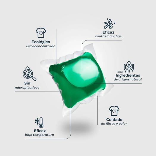 Ropa FLOPP ECO 70 Cápsulas